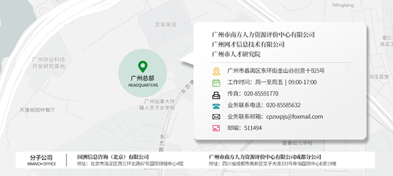 人才智能管理，选南方测评云平台